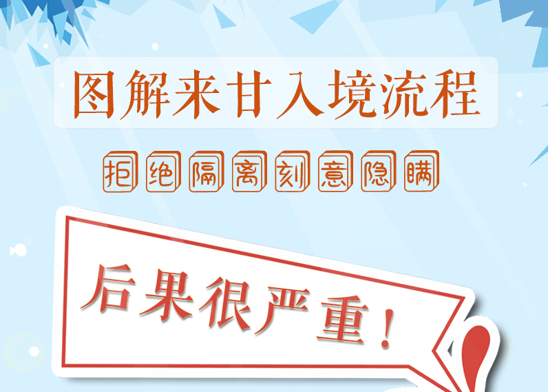 圖解來甘入境流程，拒絕隔離、刻意隱瞞，后果很嚴重!