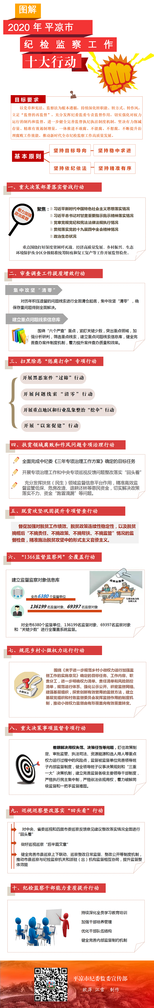 十大行動(dòng)，一圖讀懂.png