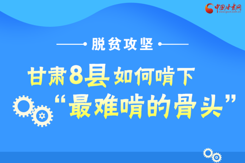 圖解丨沖刺脫貧攻堅，甘肅8個未摘帽縣將“吃小灶”