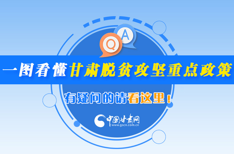 一圖看懂甘肅脫貧攻堅(jiān)重點(diǎn)政策，有疑問的請(qǐng)看這里！