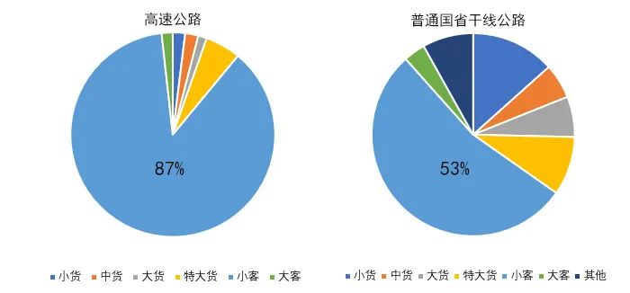 2020年國慶、中秋雙節(jié)甘肅省公路出行指南