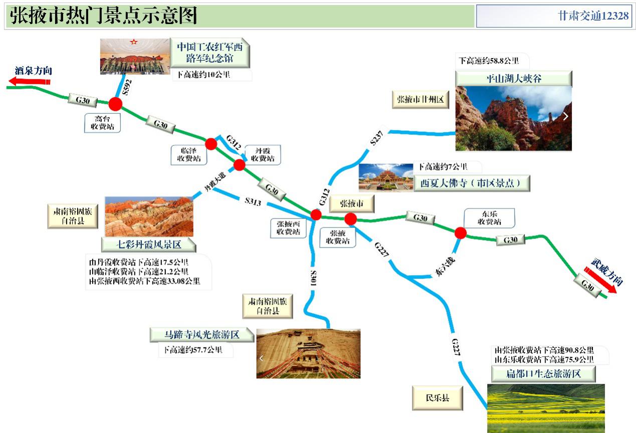 2020年國慶、中秋雙節(jié)甘肅省公路出行指南
