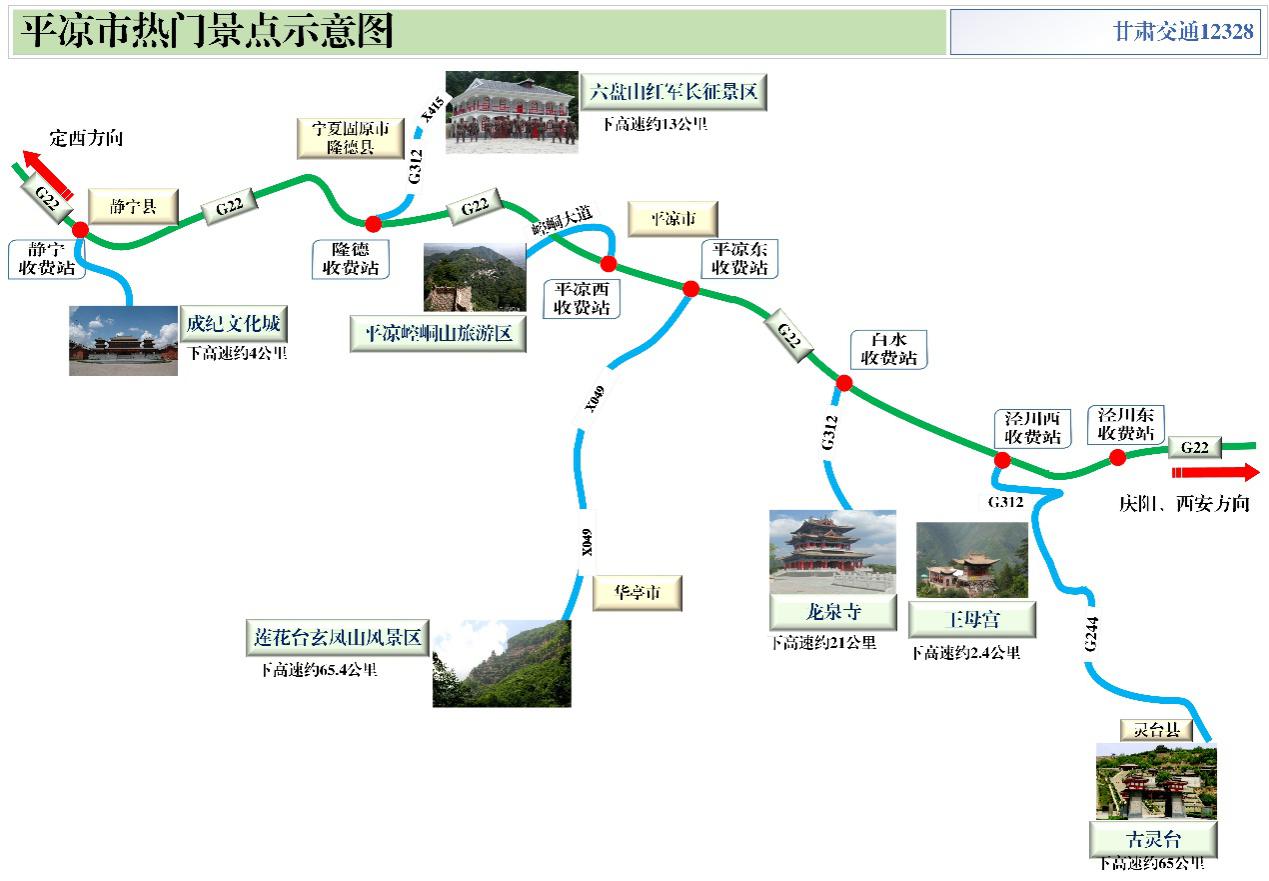 2020年國慶、中秋雙節(jié)甘肅省公路出行指南