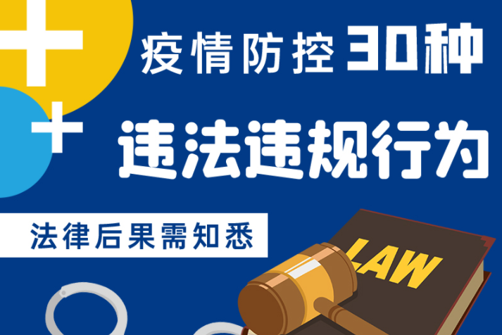 圖解|警惕！這30種疫情防控違法違規(guī)行為及法律后果了解一下