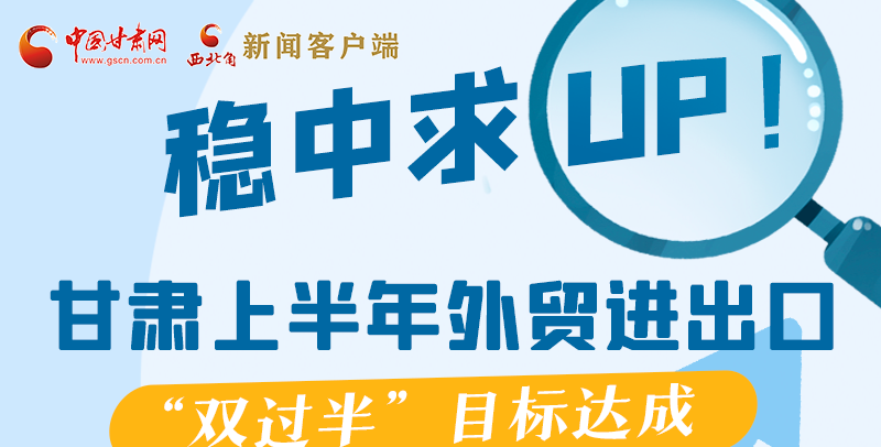 圖解|穩(wěn)中求UP！甘肅上半年外貿(mào)進出口“雙過半”目標(biāo)達成