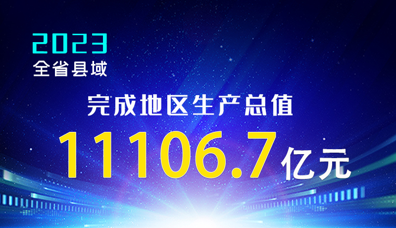 【甘快看】海報(bào)|2023年全省縣域完成地區(qū)生產(chǎn)總值11106.7億元！