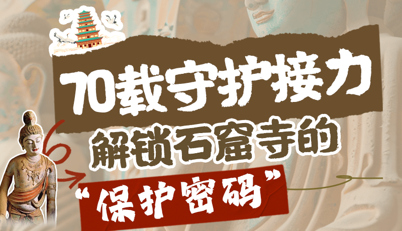 千年石窟 匠心傳承| 70載守護(hù)接力，解鎖石窟寺的“保護(hù)密碼”