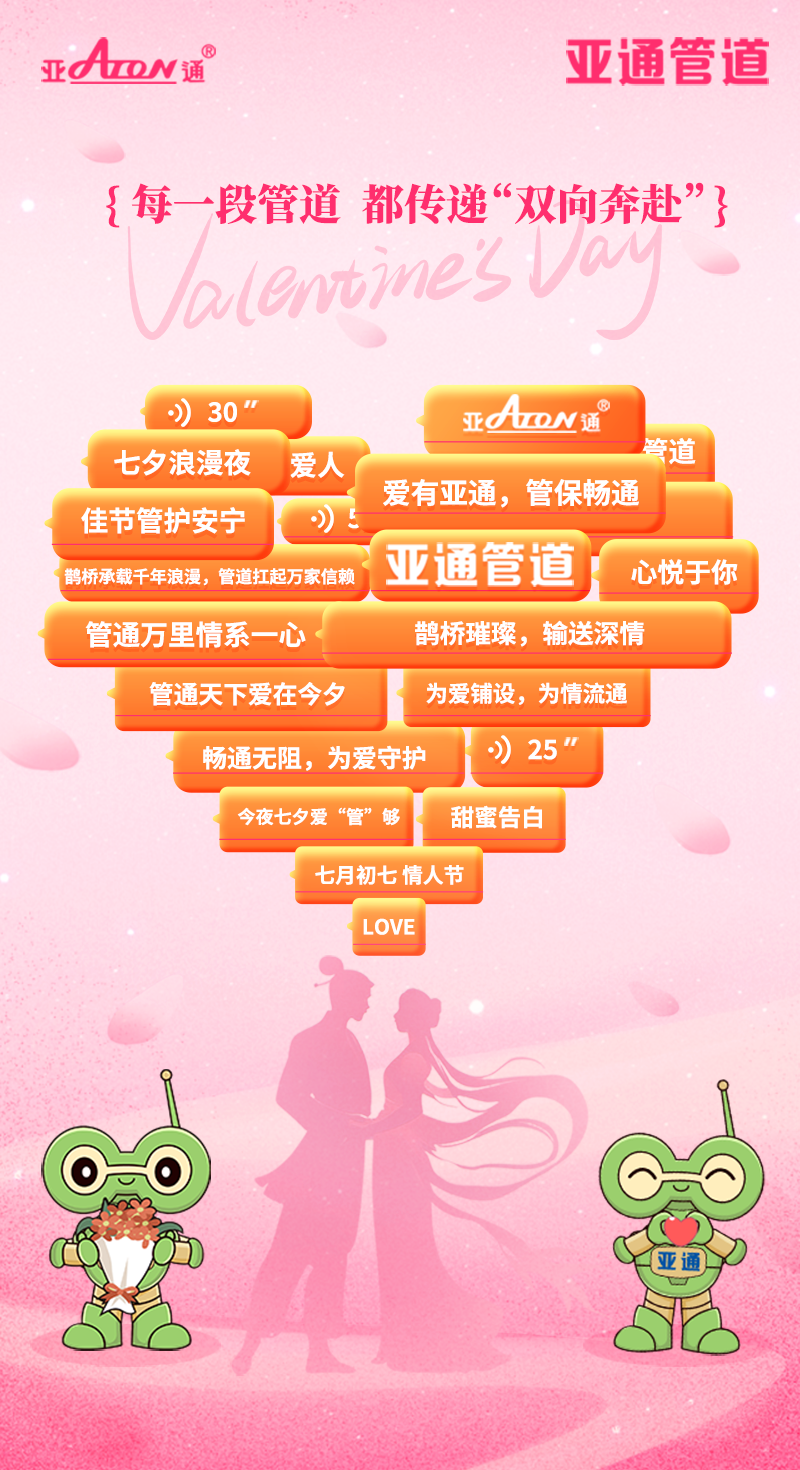 七夕節(jié) | 每一段管道，都傳遞“雙向奔赴”